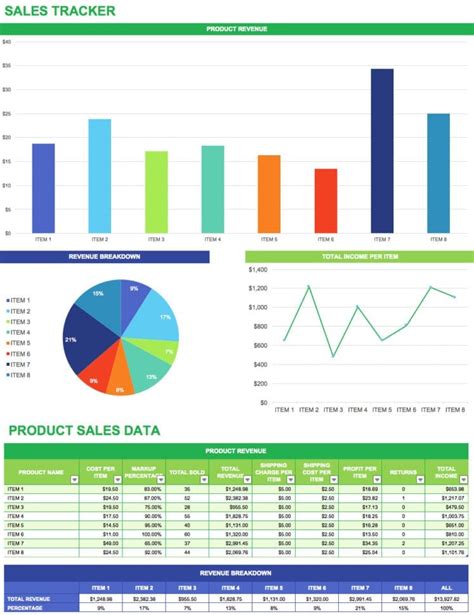 alibaba rep spreadsheet.